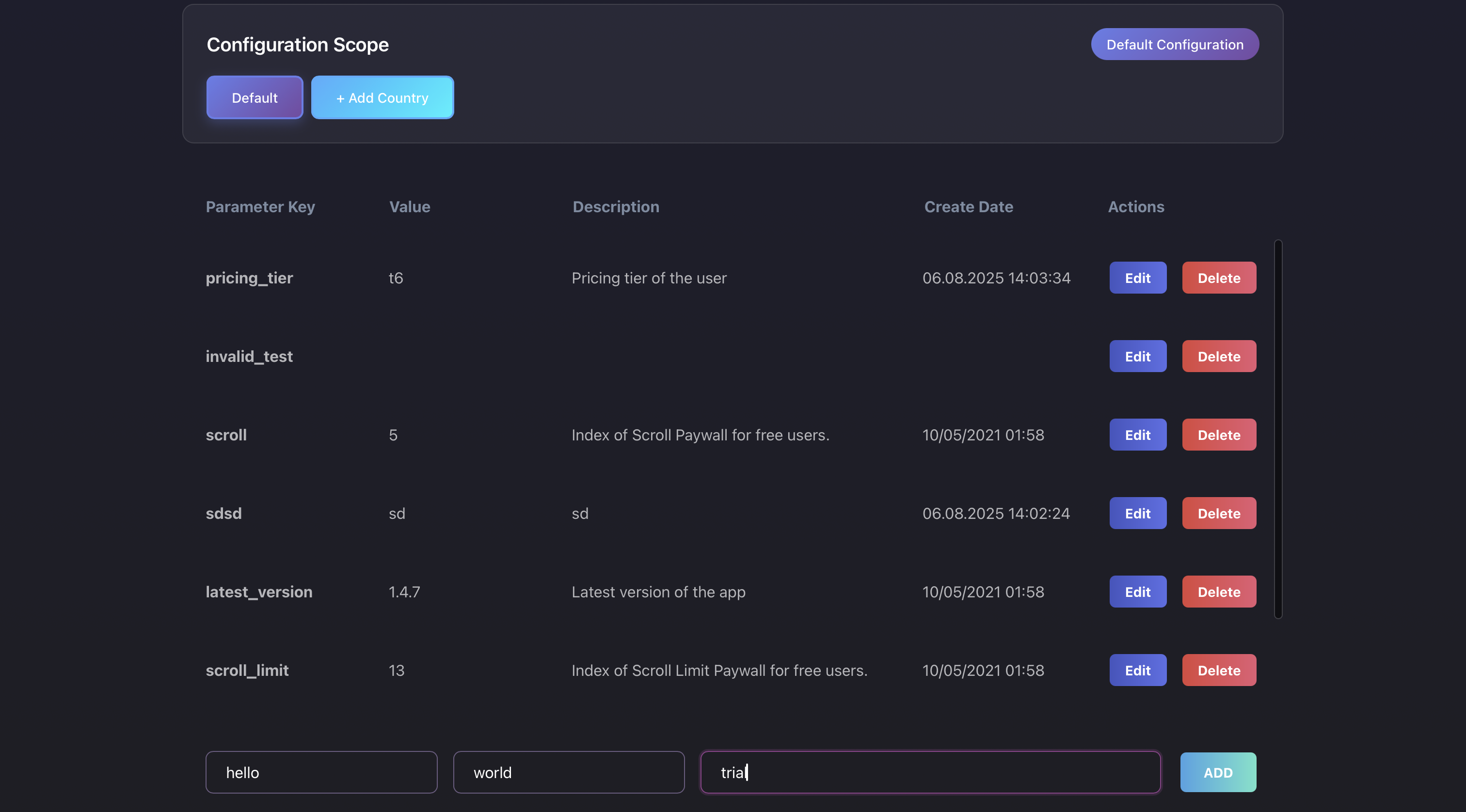 Project Screenshot 4